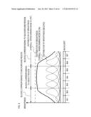 DISPLAY APPARATUS AND CONTROL METHOD THEREOF diagram and image