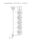 DISPLAY APPARATUS AND CONTROL METHOD THEREOF diagram and image