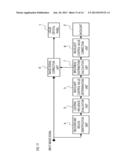 DISPLAY APPARATUS AND CONTROL METHOD THEREOF diagram and image