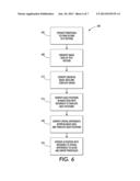 System and Method for Analysis of Test Pattern Image Data in an Inkjet     Printer Using a Template diagram and image