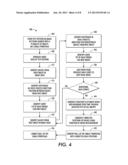 METHOD AND SYSTEM FOR CORRECTING MEDIA SHIFT DURING IDENTIFICATION OF     PRINTHEAD ROLL diagram and image