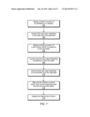 User Interface for a Display Using a Simple Remote Control Device diagram and image