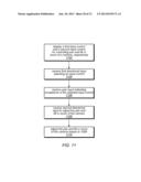 User Interface for a Display Using a Simple Remote Control Device diagram and image