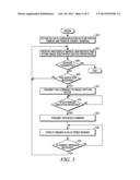 METHODS AND APPARATUS TO COMPENSATE FOR OVERSHOOT OF A DESIRED FIELD OF     VISION BY A REMOTELY-CONTROLLED IMAGE CAPTURE DEVICE diagram and image