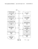 MOBILE DEVICE CAPTURE AND DISPLAY OF MULTIPLE-ANGLE IMAGERY OF PHYSICAL     OBJECTS diagram and image