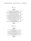 METHOD AND APPARATUS FOR COMMUNICATING USING 3-DIMENSIONAL IMAGE DISPLAY diagram and image