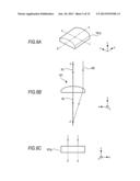 STEREOSCOPIC IMAGING APPARATUS diagram and image