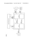 IMAGE CAPTURE DEVICE, CONTROLLER AND COMPUTER PROGRAM diagram and image