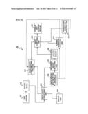 IMAGE PROCESSING DEVICE, IMAGING DEVICE, AND IMAGE PROCESSING METHOD AND     PROGRAM diagram and image