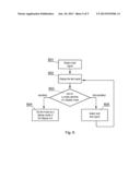 METHOD AND A SYSTEM FOR GENERATING A SIGNAL FOR A VIDEO DISPLAY UNIT diagram and image