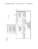 EYEWEAR DEVICE, DISPLAY DEVICE, VIDEO SYSTEM WITH EYEWEAR AND DISPLAY     DEVICES, AND CONTROL METHODS OF EYEWEAR DEVICE AND VIDEO SYSTEM diagram and image