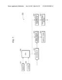 EYEWEAR DEVICE, DISPLAY DEVICE, VIDEO SYSTEM WITH EYEWEAR AND DISPLAY     DEVICES, AND CONTROL METHODS OF EYEWEAR DEVICE AND VIDEO SYSTEM diagram and image