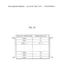 EYEWEAR DEVICE, DISPLAY DEVICE, VIDEO SYSTEM WITH EYEWEAR AND DISPLAY     DEVICES, AND CONTROL METHODS OF EYEWEAR DEVICE AND VIDEO SYSTEM diagram and image