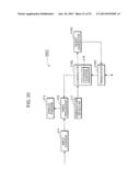 EYEWEAR DEVICE, DISPLAY DEVICE, VIDEO SYSTEM WITH EYEWEAR AND DISPLAY     DEVICES, AND CONTROL METHODS OF EYEWEAR DEVICE AND VIDEO SYSTEM diagram and image