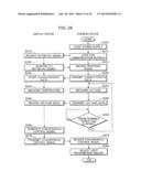 EYEWEAR DEVICE, DISPLAY DEVICE, VIDEO SYSTEM WITH EYEWEAR AND DISPLAY     DEVICES, AND CONTROL METHODS OF EYEWEAR DEVICE AND VIDEO SYSTEM diagram and image