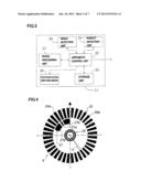 Rotation Angle Detecting Apparatus And Surveying Instrument diagram and image