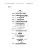 Rotation Angle Detecting Apparatus And Surveying Instrument diagram and image