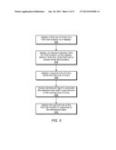 Performing Camera Control Using a Remote Control Device diagram and image