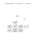 IMAGE CAPTURING APPARATUS, IMAGE CAPTURING METHOD, AND COMPUTER-READABLE     RECORDING MEDIUM STORING IMAGE CAPTURING PROGRAM diagram and image