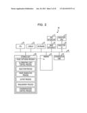 IMAGE CAPTURING APPARATUS, IMAGE CAPTURING METHOD, AND COMPUTER-READABLE     RECORDING MEDIUM STORING IMAGE CAPTURING PROGRAM diagram and image