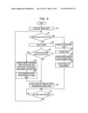 IMAGE CAPTURING APPARATUS, IMAGE CAPTURING METHOD, AND COMPUTER-READABLE     RECORDING MEDIUM STORING IMAGE CAPTURING PROGRAM diagram and image