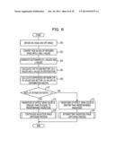 IMAGE CAPTURING APPARATUS, IMAGE CAPTURING METHOD, AND COMPUTER-READABLE     RECORDING MEDIUM STORING IMAGE CAPTURING PROGRAM diagram and image