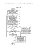 IMAGE CAPTURING APPARATUS, IMAGE CAPTURING METHOD, AND COMPUTER-READABLE     RECORDING MEDIUM STORING IMAGE CAPTURING PROGRAM diagram and image