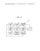 IMAGE CAPTURING APPARATUS, IMAGE CAPTURING METHOD, AND COMPUTER-READABLE     RECORDING MEDIUM STORING IMAGE CAPTURING PROGRAM diagram and image