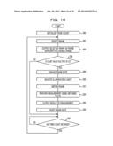 IMAGE CAPTURING APPARATUS, IMAGE CAPTURING METHOD, AND COMPUTER-READABLE     RECORDING MEDIUM STORING IMAGE CAPTURING PROGRAM diagram and image