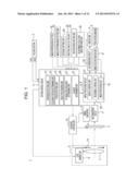 IMAGE CAPTURING APPARATUS, AND CONTROL METHOD AND PROGRAM THEREFOR diagram and image