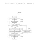 IMAGE CAPTURING APPARATUS, AND CONTROL METHOD AND PROGRAM THEREFOR diagram and image