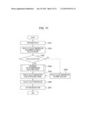 IMAGE CAPTURING APPARATUS, AND CONTROL METHOD AND PROGRAM THEREFOR diagram and image