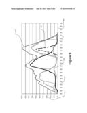 Detecting Red Eye Filter and Apparatus Using Meta-Data diagram and image