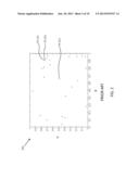 Method to Process Image Sequences with Sub-Pixel Displacements diagram and image