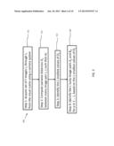 Method to Process Image Sequences with Sub-Pixel Displacements diagram and image