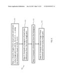 Method to Process Image Sequences with Sub-Pixel Displacements diagram and image