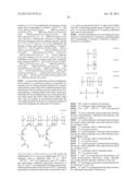 SURFACE MODIFIED CONTACT LENSES diagram and image