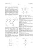 REDOX PROCESSES FOR CONTACT LENS MODIFICATION diagram and image