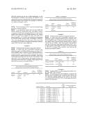 REDOX PROCESSES FOR CONTACT LENS MODIFICATION diagram and image