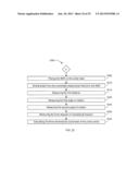 LASER TRACKER USED WITH SIX DEGREE-OF-FREEDOM PROBE HAVING SEPARABLE     SPHERICAL RETROREFLECTOR diagram and image