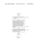 DEVICE AND METHOD FOR DIFFUSION OPTICAL TOMOGRAPHY diagram and image