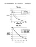 IMAGE PROCESSING APPARATUS, IMAGE PROCESSING METHOD, AND STORAGE MEDIUM diagram and image