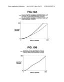 IMAGE PROCESSING APPARATUS, IMAGE PROCESSING METHOD, AND STORAGE MEDIUM diagram and image