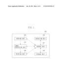 IMAGE PROCESSING APPARATUS, IMAGE PROCESSING METHOD, AND STORAGE MEDIUM     FOR MEASURING LINE WIDTH OF LINES diagram and image