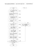 IMAGE PROCESSING APPARATUS, IMAGE PROCESSING METHOD, AND STORAGE MEDIUM     FOR MEASURING LINE WIDTH OF LINES diagram and image