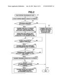 IMAGE FORMING APPARATUS, IMAGE FORMING METHOD, AND COMPUTER-READABLE     MEDIUM diagram and image