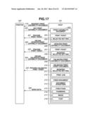 IMAGE FORMING APPARATUS, IMAGE FORMING METHOD, AND COMPUTER-READABLE     MEDIUM diagram and image