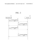 CRUM CHIP, IMAGE FORMING APPARRATUS, AND COMMUNICATION METHOD OF CRUM CHIP diagram and image