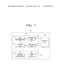 CRUM CHIP, IMAGE FORMING APPARRATUS, AND COMMUNICATION METHOD OF CRUM CHIP diagram and image