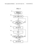 LIGHT SCANNING APPARATUS diagram and image